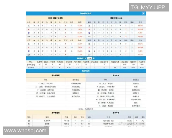 惠灵顿凤凰与墨尔本胜利对决前瞻分析及赛季走势预测